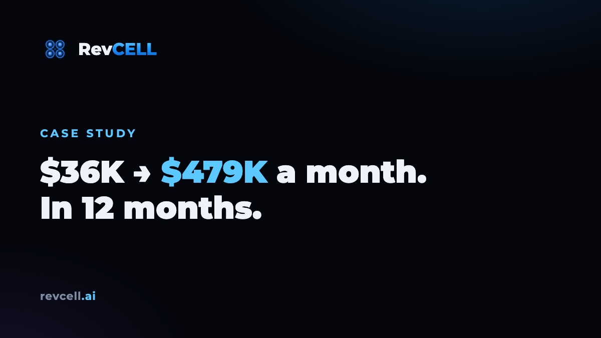Regenerative Medicine Case Study: $36K to $479K a Month in 12 Months